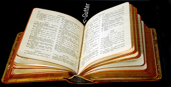 Glossary Of Book Terms Gutter Abaa